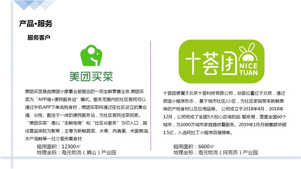 美团买菜与十荟团